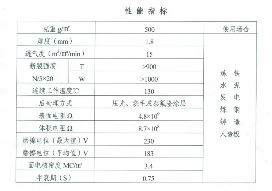 滌綸防靜電針刺氈